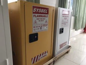 Pestitsiidide ohutusalused kapid